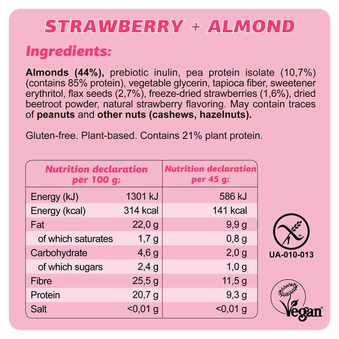 🩷 FIZI Keto Proteïne bar – Strawberry + Almond