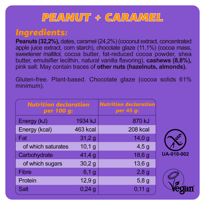 🍯 FIZI – Vegan & Glutenvrij - Peanut + Caramel